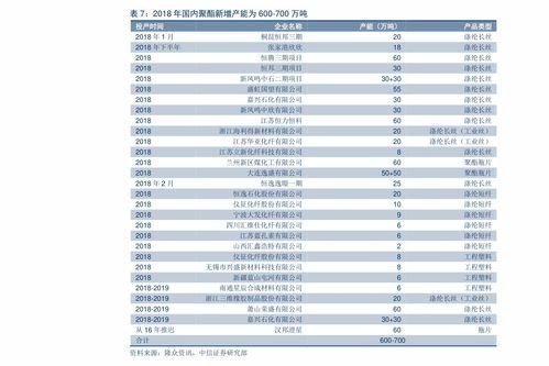 承德角瓜价格今日行情,涨跌互现，市场动态解析