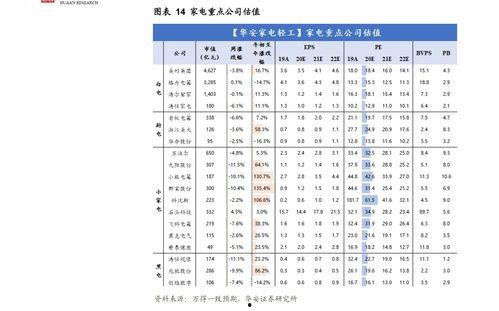 南宁哈密瓜今日价目表,新鲜上市，价格实惠，尽享夏日清凉”