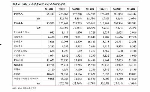 南宁哈密瓜今日价目表,新鲜上市，价格实惠，尽享夏日清凉”