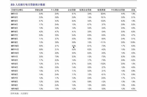 南宁哈密瓜今日价目表,新鲜上市，价格实惠，尽享夏日清凉”