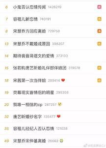 今日头条怎么算吃瓜的人,今日头条带你领略网络世界的酸甜苦辣