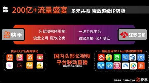 明星网红助力扫码骗局,警惕新型诈骗手段