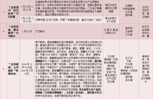 瓜州县今日猪价表,市场行情实时更新