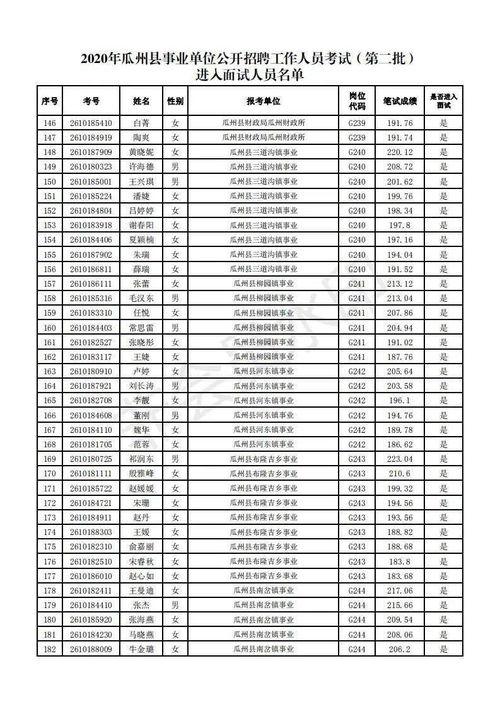 瓜州县今日猪价表,市场行情实时更新