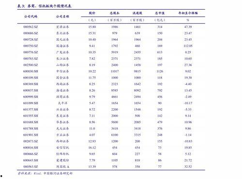上海今日瓜价行情最新,多品种价格波动，部分品种上涨明显