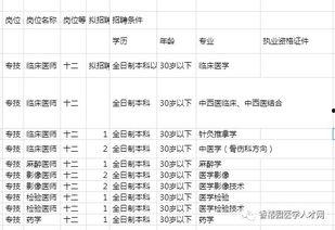 瓜州县今日猪价表图,行情波动，养殖户关注焦点