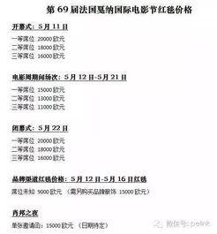 明星网红同台聊天怎么赚钱,揭秘同台聊天背后的盈利之道