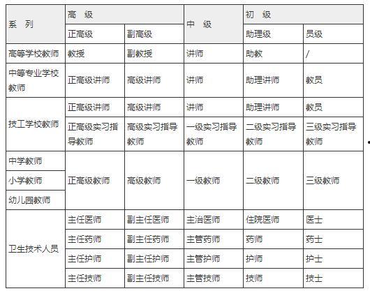 明星网红算什么行业类型,明星网红引领的跨界融合新业态解析