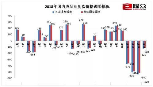 今日湛江毛瓜价格走势图,今日走势图解读”