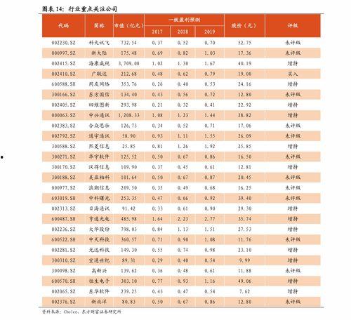 盐城今日瓜价行情最新,今日新鲜瓜果价格一览