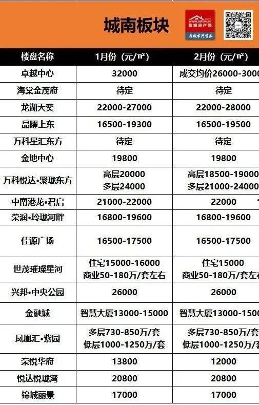 盐城今日瓜价行情最新,今日新鲜瓜果价格一览