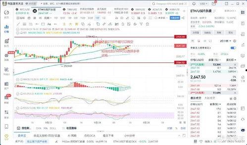 吊瓜今日行情走势图,今日走势解析