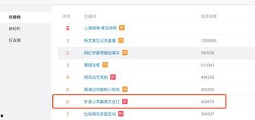 今日头条卖瓜的网红,瓜界“带货女王”的直播秘籍大揭秘