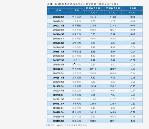 上海今日瓜菜价格表最新,新鲜蔬菜行情一览