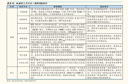 上海今日瓜菜价格表最新,新鲜蔬菜行情一览