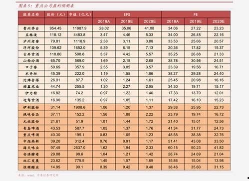 上海今日瓜菜价格表最新,新鲜蔬菜行情一览