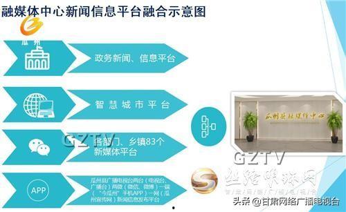 瓜州县今日头条,聚焦发展动态，共话美好未来