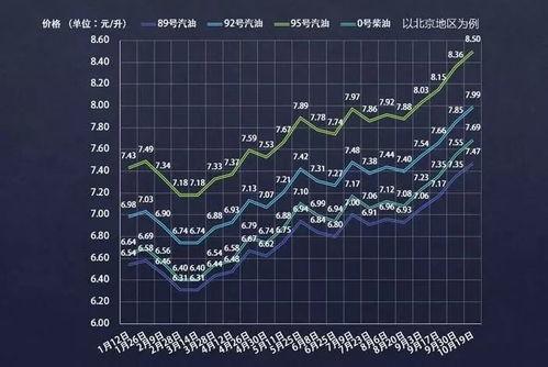 今日吊瓜行情走势图表,波动中探寻市场新机遇