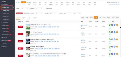 今日热点瓜排行榜,盘点热门事件，揭秘网络热议焦点