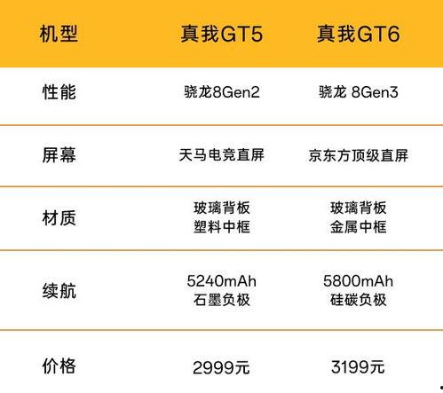 今日热点瓜排行榜,盘点热门事件，揭秘网络热议焦点