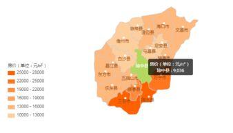 海南哈密瓜今日价格走势图,今日走势图解读