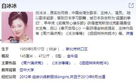 明星网红壁垒有哪些名字,那些鲜为人知的名字背后的故事