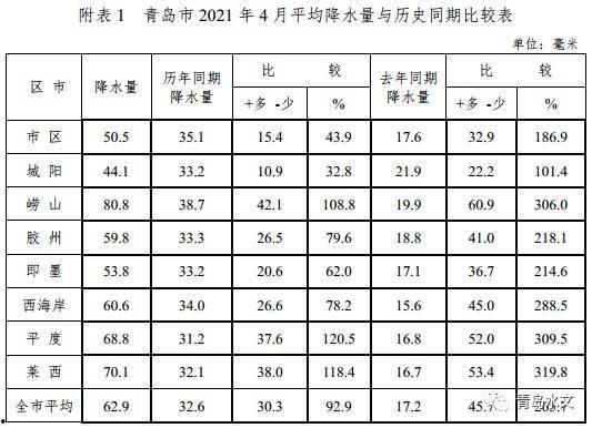 今日份瓜娃来了大钱,今日份喜提巨额财富！