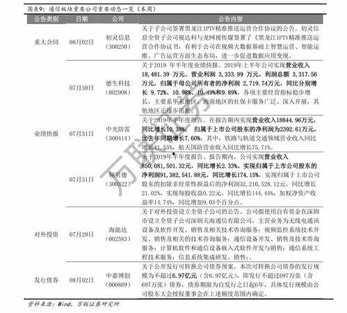 瓜行情今日价格表
