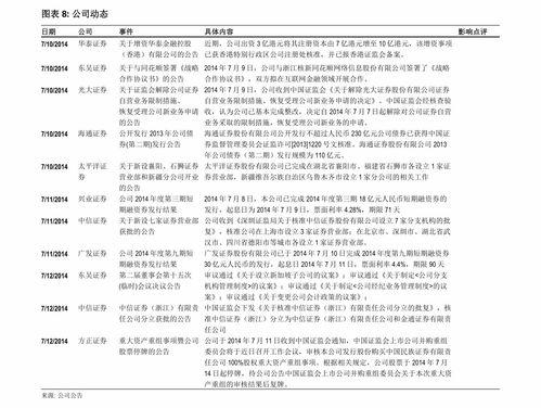 瓜行情今日价格表