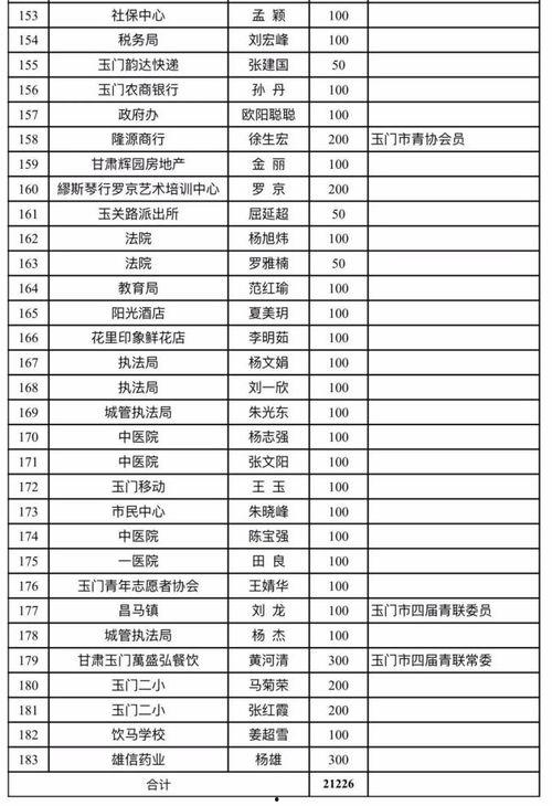 瓜州防疫今日时间,今日最新防控措施全解析