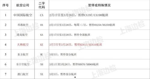 瓜州防疫今日时间,今日最新防控措施全解析