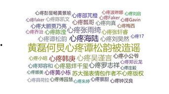 今日吃瓜群众吃瓜对象,吃瓜群众聚焦焦点