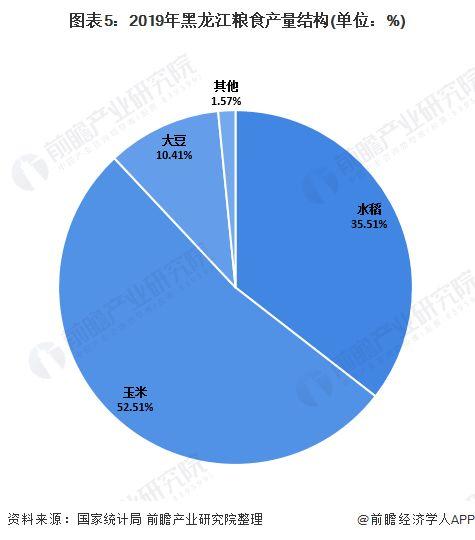 今日吃瓜现状分析图,今日吃瓜现状图解