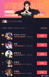 明星网红怎么剪辑视频赚钱,揭秘短视频变现之道