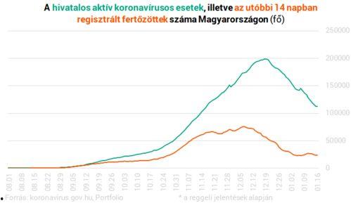 尼加拉瓜今日疫情,挑战与应对策略