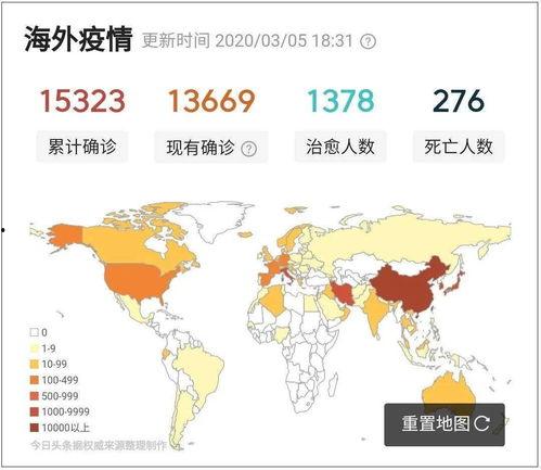 尼加拉瓜今日疫情,挑战与应对策略