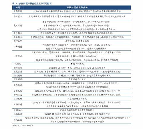 今日全国瓜价,多地瓜农收益受影响”