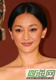 张柏芝明星网红是谁图片