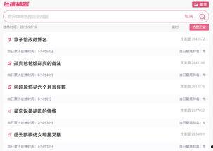 今日微博吃瓜2.12,揭秘今日热门话题背后的真相与笑料