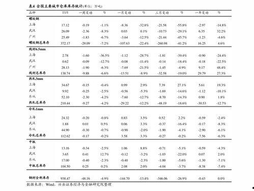 夏邑今日瓜价行情走势
