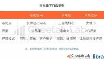 南京今日头条吃瓜事件